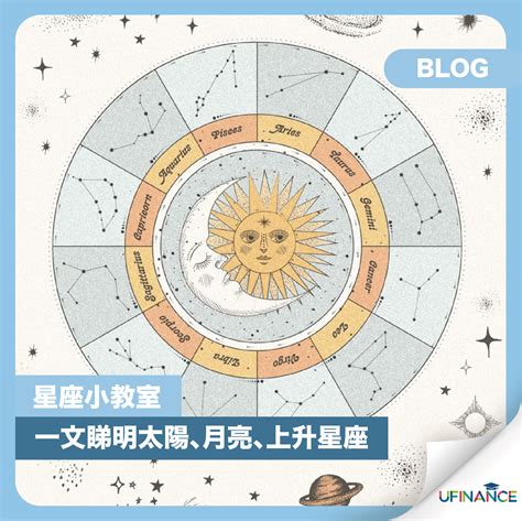 上升星座測試|星座命盤：免費查詢個人星盤的太陽月亮上升星座等